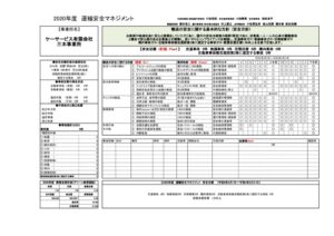 運輸安全マネジメント,チェックリストのサムネイル